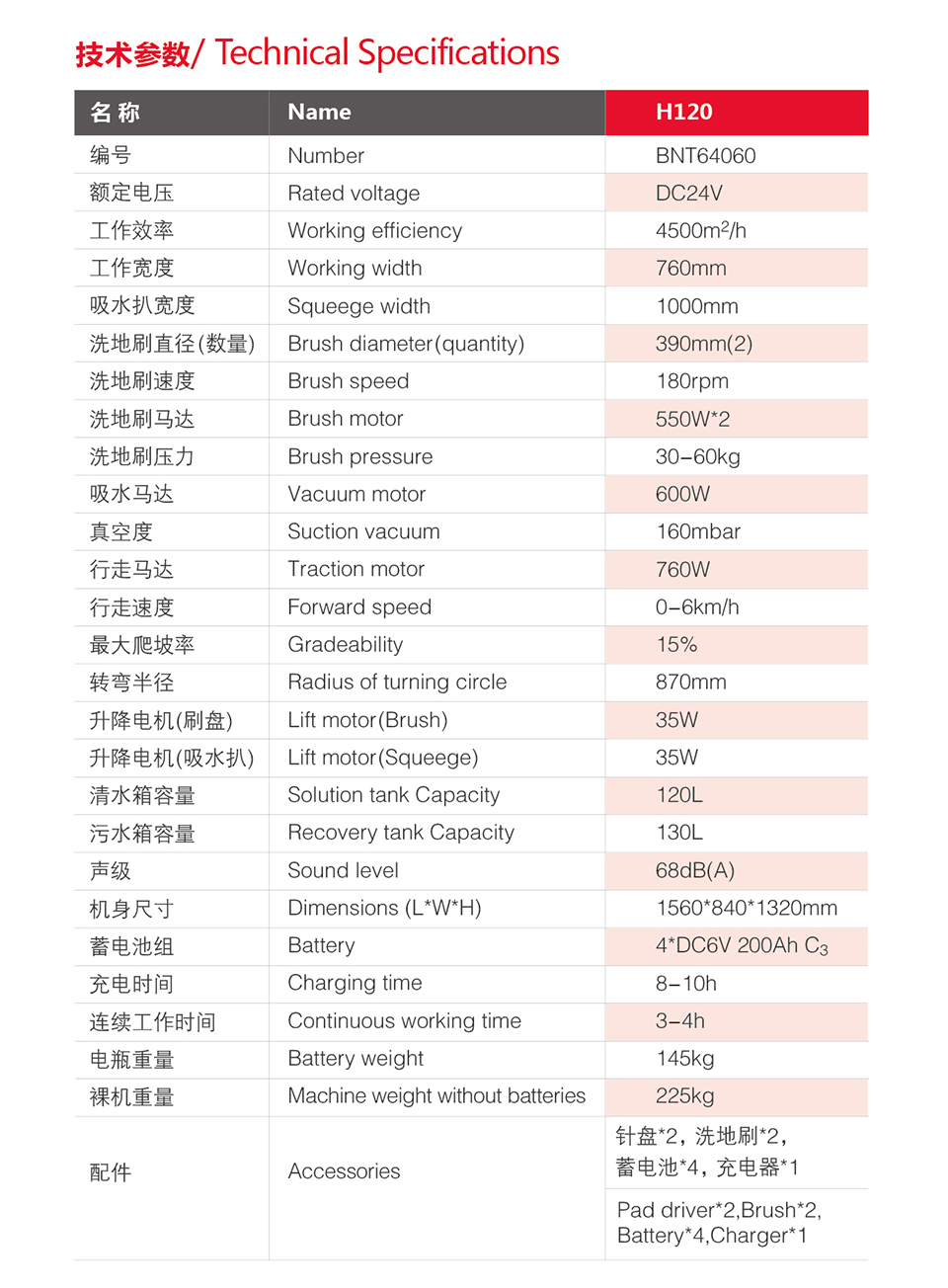 H120-5參數(shù).jpg