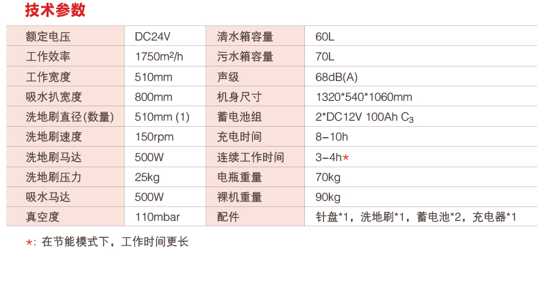 C510B Pro 詳情頁切片 (15).jpg