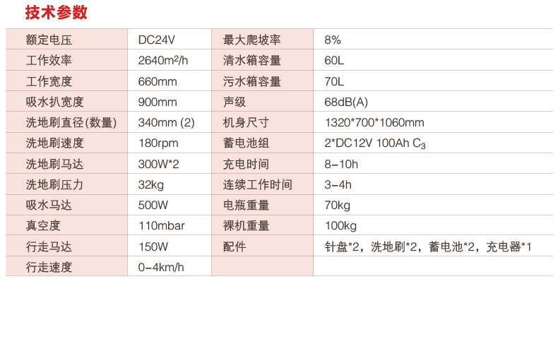 007-2022詳情頁C660BT-Basic_12.jpg