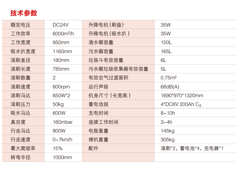 019-2022詳情頁P(yáng)150-85R-Basic_14.jpg